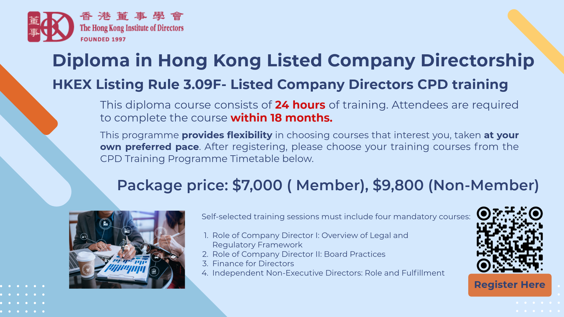 HKIoD Position Papers - The Hong Kong Institute of Directors